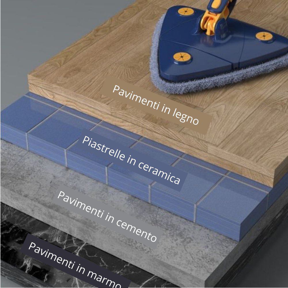 Mocio Multisuperficie - Fuori Tutto per la Casa