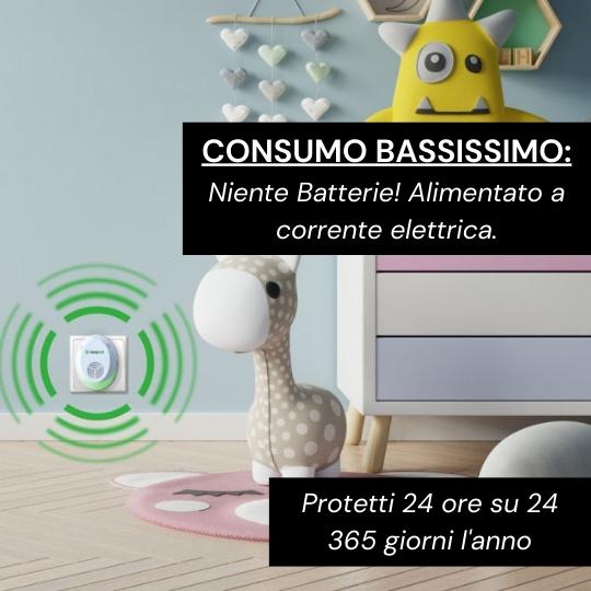 1Repellente a Ultrasuoni Pest Repeller - PAGHI 1 PRENDI 4 (3 IN REGALO). SOLO PER OGGI A 39€! - Fuori Tutto per la Casa